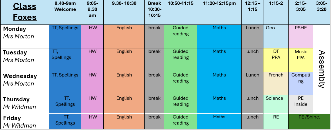 Class Timetable 